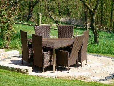 Jak wybrać najlepszą sofę i stolik ogrodowy do swojej przestrzeni na zewnątrz?